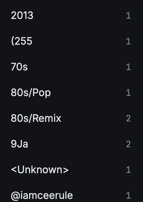 A real library's genre facet: 1984, 1986, (255, 70s, 80s/Remix, 9Ja as genres