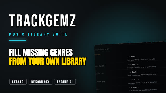 Thumbnail: Your library already knows its missing genres